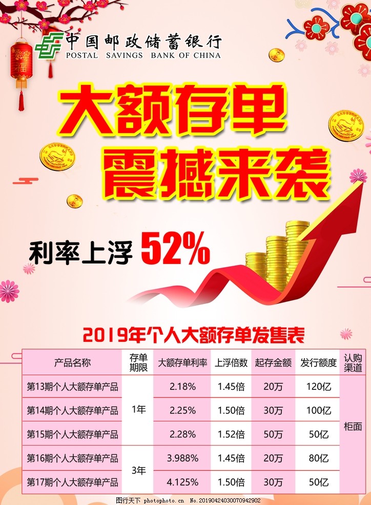 大额存单,震撼来袭,邮储银行,银行海报,存款,设计,广告设计,海报设计,300DPI,PSD