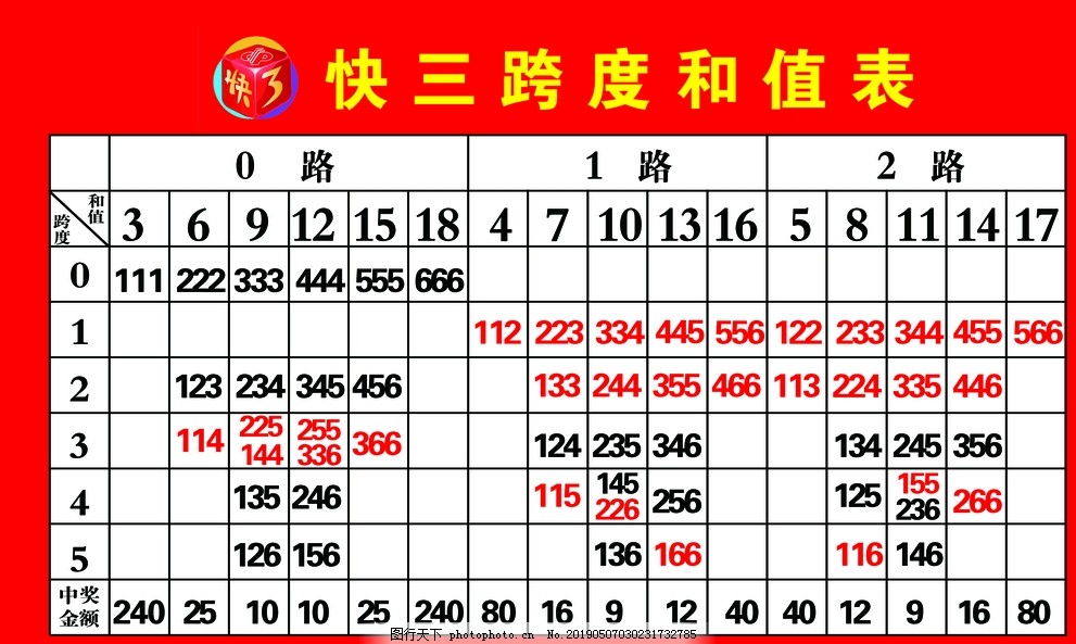 官网合法彩票平台_赛车_时时彩_体彩【官方推荐】上海平台经济